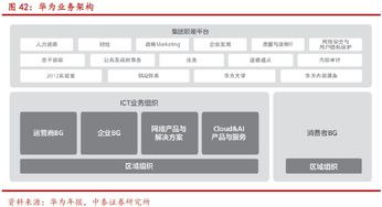 ?？低暽疃葓蟾?ai時代,安防龍頭重新起航