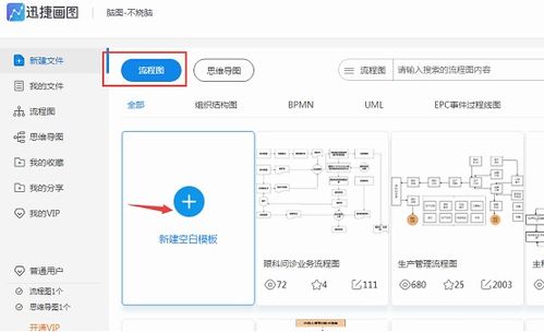 公司組織結(jié)構(gòu)圖怎么畫 迅捷畫圖軟件能畫嗎